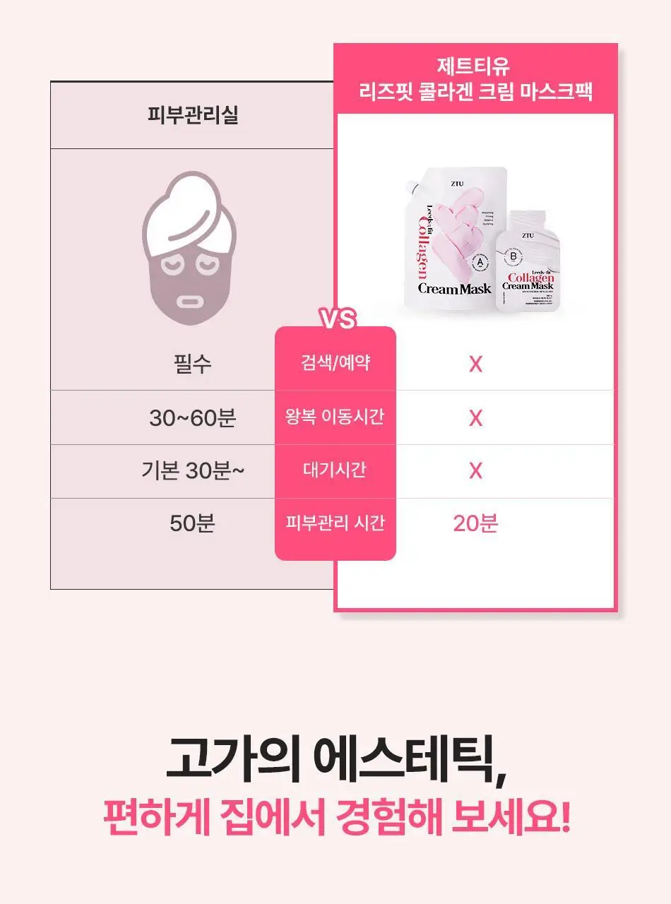 제트티유 리즈핏 콜라겐 크림 마스크 (20회분) [탄력/광채] 상세페이지 6